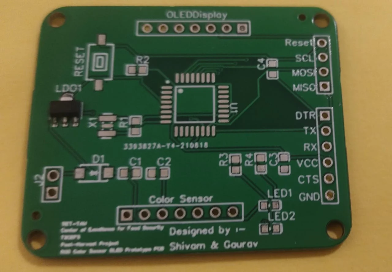 Ethylene Conc. vs Timestamp